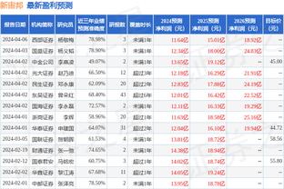 河北华夏为了冲超一场花1400万，和深圳主帅球员都打了招呼